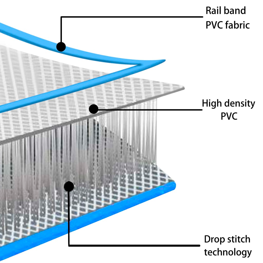 vidaXL Inflatable Gymnastics Mat