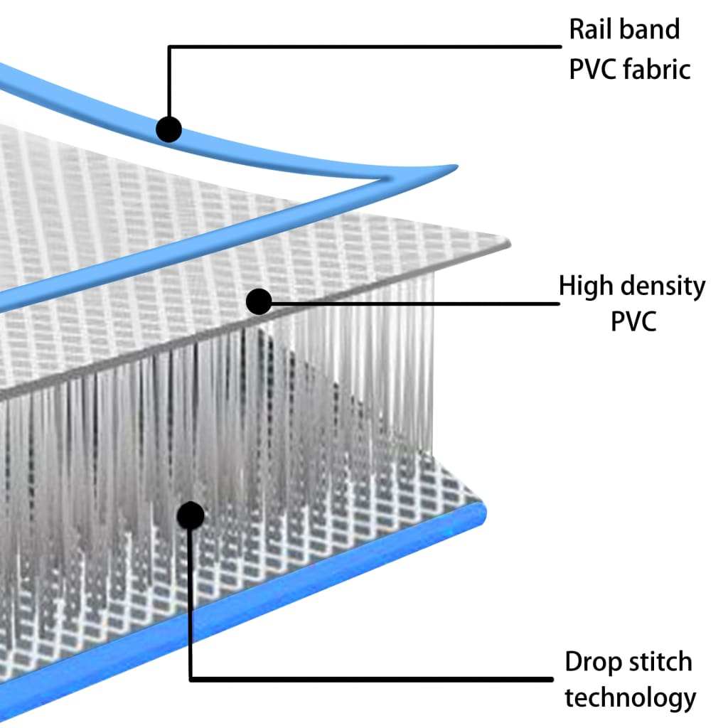 vidaxl inflatable gymnastics mat